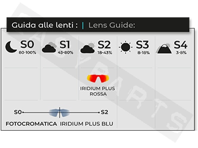 Sonnenbrille CGM 771A HIT schwarz/Iridium Plus rot S2 (18%-43%)